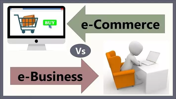 E-Commerce and E-Business