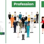 Business Profession Employment