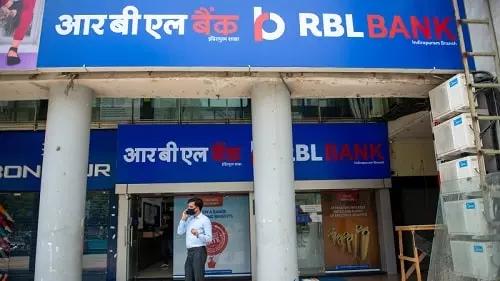 RBL Bank