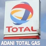 Adani Total Gas
