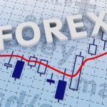 Forex Trading 