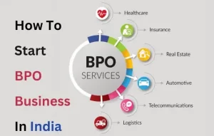 How To Start BPO Business In India