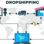 Dropshipping Business