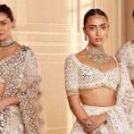 Fashion Industry in India