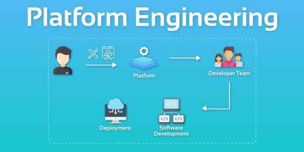 Platform Engineering