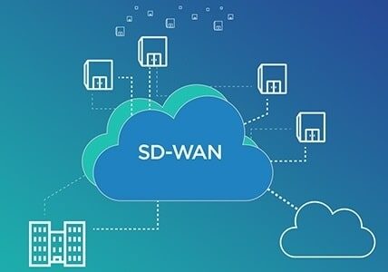 SD-WAN