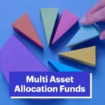 Mid Cap Fund