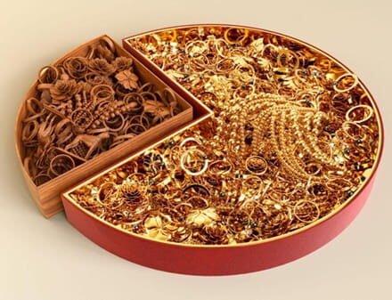 Scrap Gold